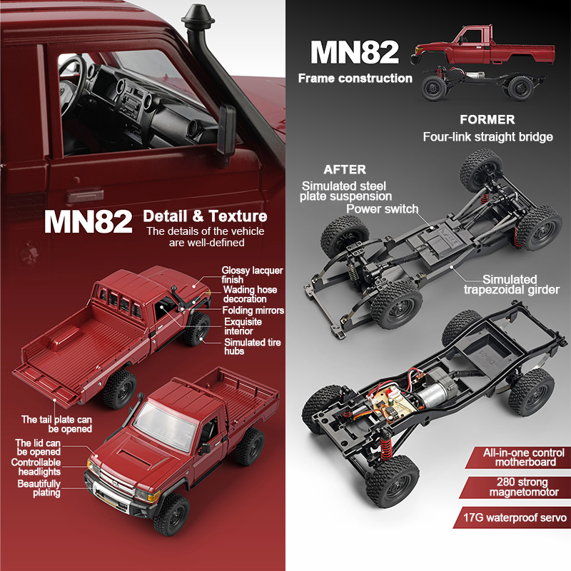 ZWN MN82 1:12 Retro Rc รถที่มี - Rc Hobby Tech Bali บทวิจารณ์และราคา